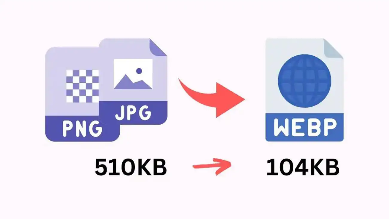 webp vs jpg image size comparison showing reduced file size