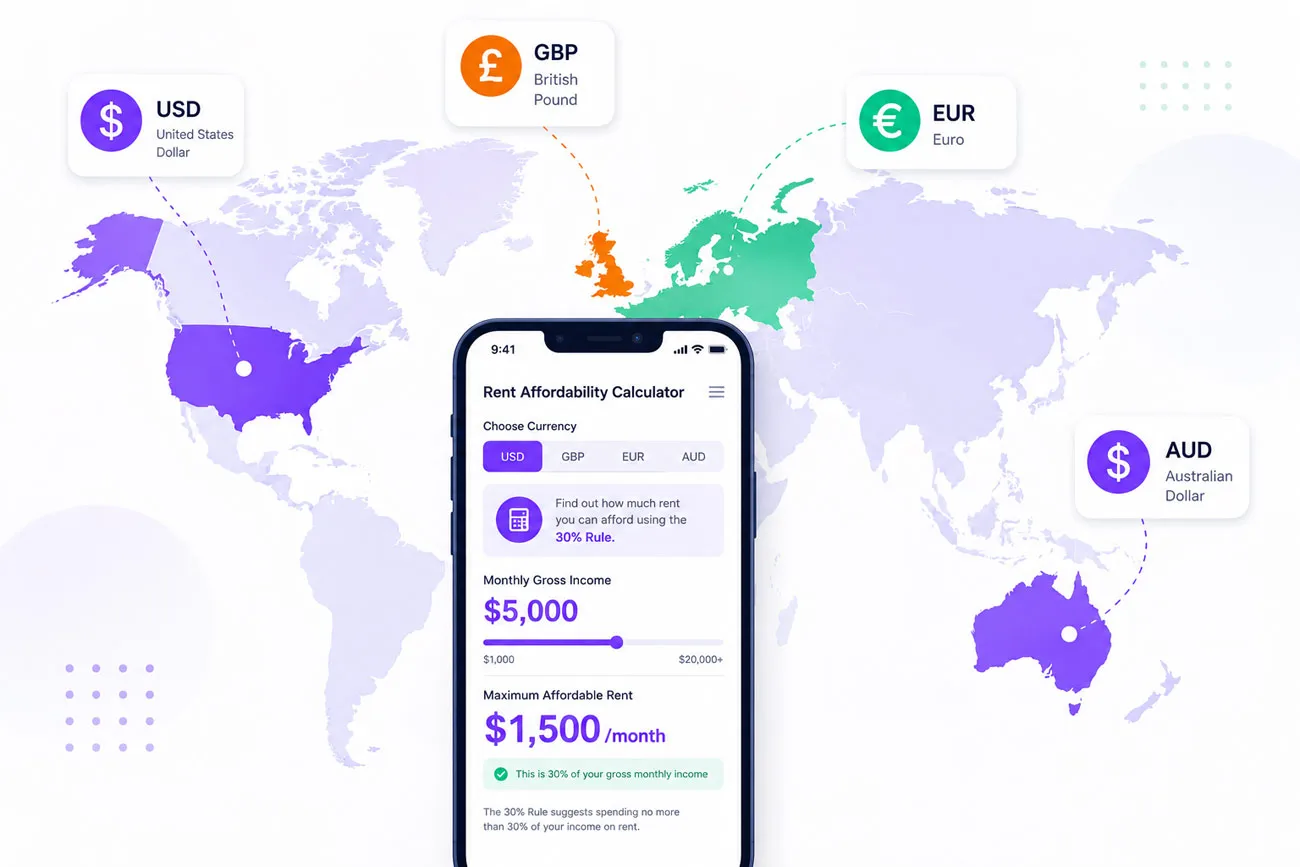 Global rent affordability calculator supporting USD, GBP, EUR, AUD currencies for USA, UK, Europe and Australia