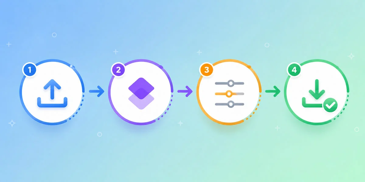 How to watermark an image in 4 simple steps: upload, add logo or text, adjust transparency, download